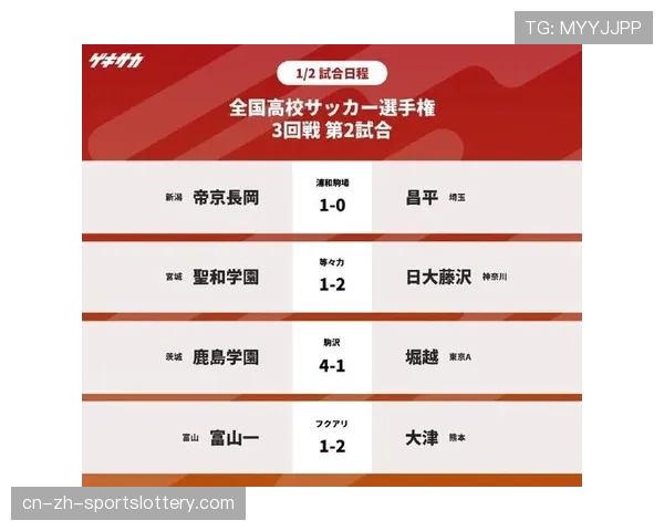 深度报道：日本高中足球锦标赛决赛收视率再创新高，校园体育文化如何反哺职业体系